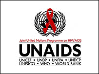 Logo e fushatës kundër AIDS