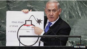 İsrail Başbakanı Binyamin Netanyahu