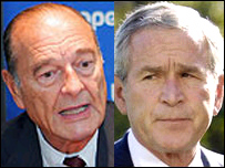 جورج بوش و ژاک شيراک