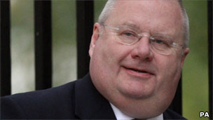 Eric Pickles