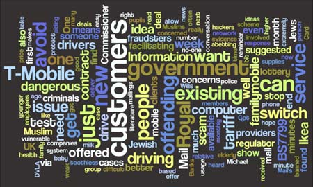 Visualisation of last week's suggest an iPM story idea