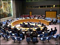 संयुक्त राष्ट्र सुरक्षा परिषद