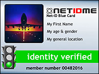 NetIDMe kartı
