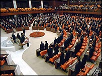 مجلس ترکیه