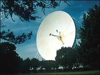 Jodrell Bank