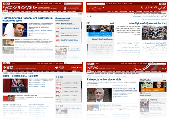 BBC World Service GEL home pages