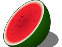 د قادر هندواڼه