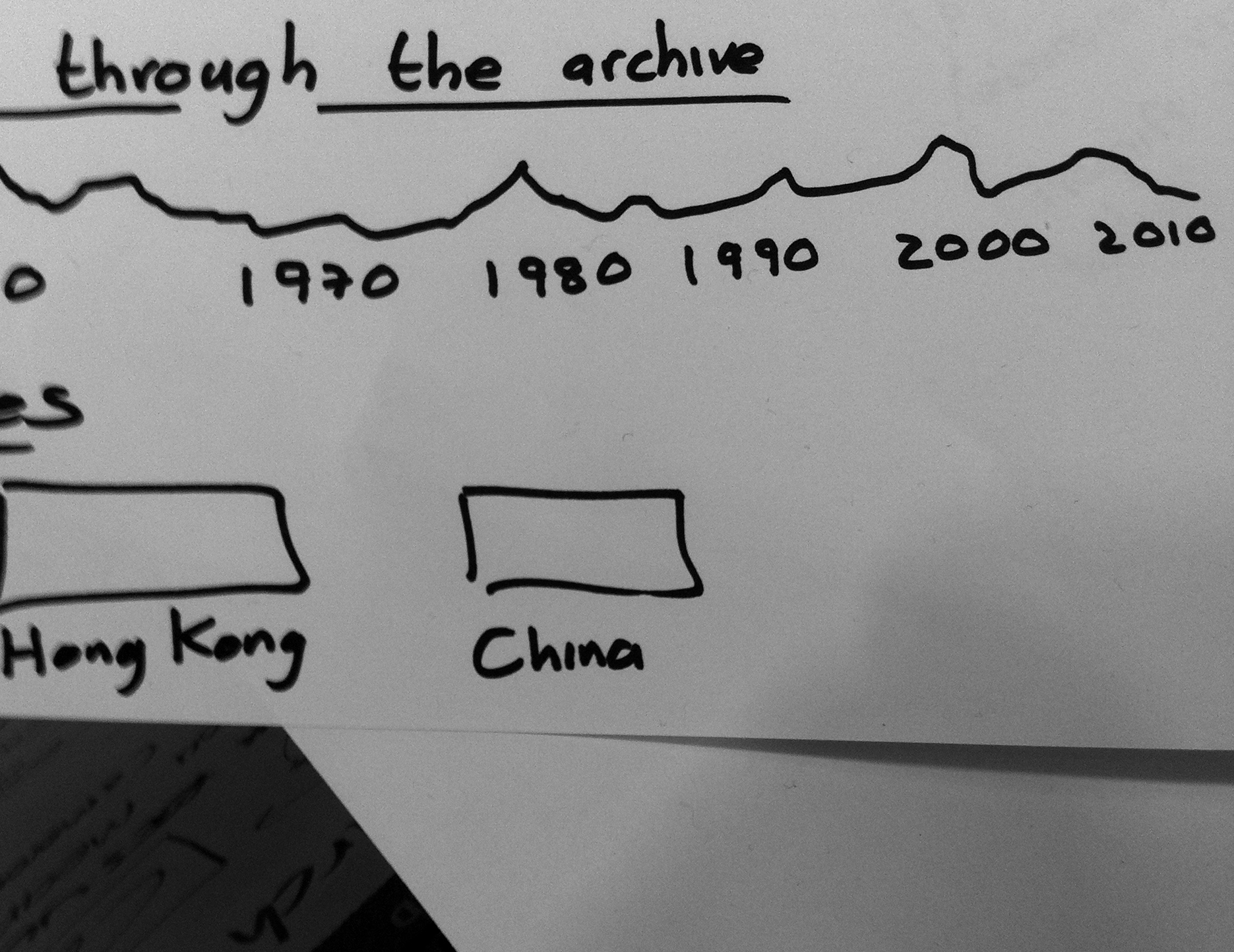 Photo: ... through the archive