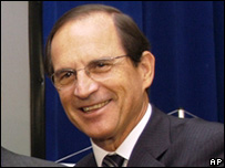 Luiz Fernando Furlan