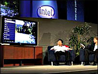 वाइडगेट स्क्रीन का प्रदर्शन