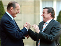 Státníci Evropské unie