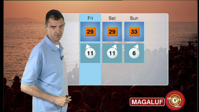 Westwood does the Majorca Weather Forecast AGAIN?