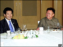 Kim Jong-Il (à dir.) recebe o ministro da Unificação sul-coreano, Chun dong-Young