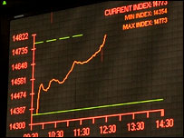 سٹاک ایکسچینج