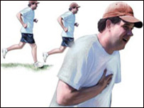 معتادين او ورزش