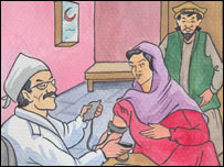 زلمی،شفيقه اوډاکتر