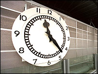 clock face