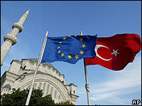 پرچم های ترکیه و اتحادیه اروپا