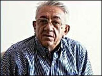 Вафа Ґулузаде