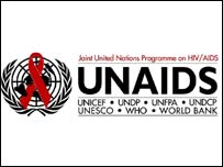 Raporti i UNAids
