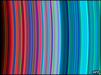 حلقه های کيوان (عکس از خبرگزاری فرانسه، دانشگاه کلورادو)