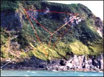 Scholes installation