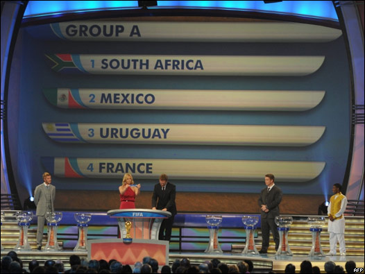 Sorteo Mundial 2010