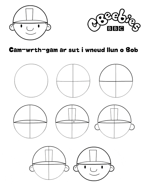 Pwyswch argraffu a chau'r ffenest