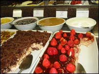 Các món tráng miệng