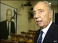 Šimon Peres