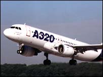 O avião A320, da Airbus