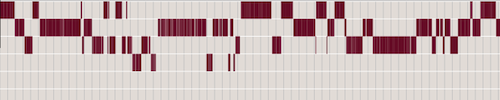 Speech segmentation of some parliamentary audio
