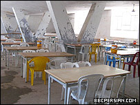 سالن غذاخوری خوابگاه دانشگاه هرات