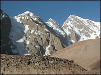 Помир тоғлари