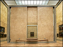 Nový prostor Mony Lisy