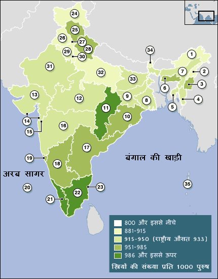 लिंग अनुपात