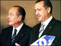اردوغان نخست وزير ترکيه و شيراک رييس جمهوری فرانسه