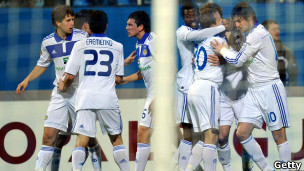 Динамо Київ