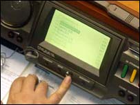 Рада голосує проти змін до Конституції 2004 року. Потрібні зміни? Фото УНІАН