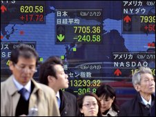 Японія, економіка