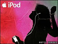 苹果电脑的iPod广告