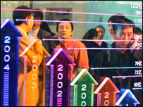 अर्थव्यवस्था