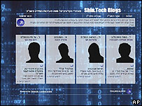 Blogul Shin Bet-ului