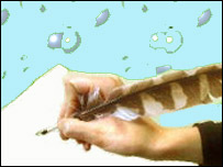 نيازولي شهيديار