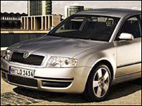 Škoda Superb