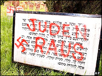 Židovské náhrobky na francouzském hřbitově byly poškozeny v dubnu 2003