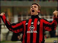 Андрій Шевченко