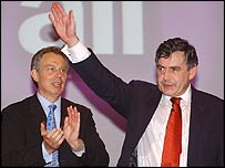 براون و بلر