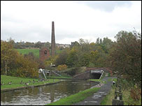 Windmill End, Dudley