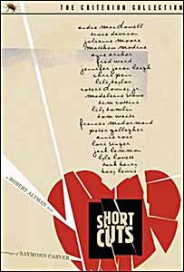 راه های میان بر